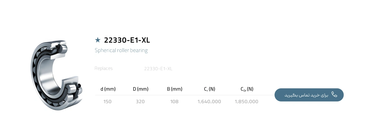 رولبرینگ 22330